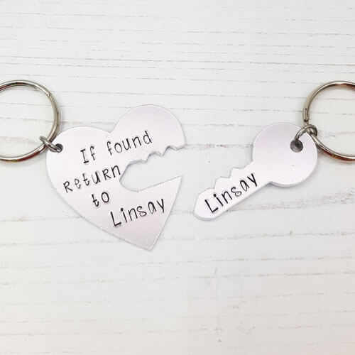 Stamped With Love - Return To Keyring