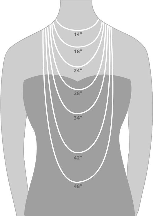 Stamped With Love - Necklace Length Guide