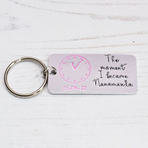 Stamped With Love - Moment I became Keyring